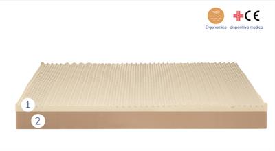 Materasso Singolo 80x200 in Memory, marca PerDormire, come nuovo - Anteprima 5