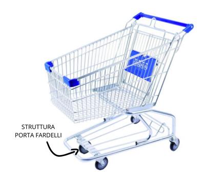 Carrello da supermercato