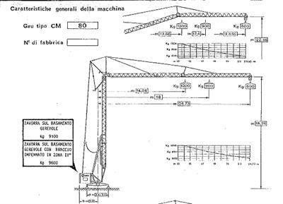 VENDESI GRU CATTANEO CM 80 - Foto 3