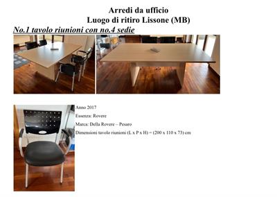 Arredi da ufficio