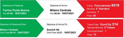 Biglietti 2 persone treno freccia rossa 19 luglio, Torino