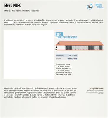 Materasso 180x200 Nuovo IDORMIBENE